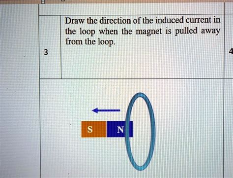 what is the direction of induced current in the loop for the following