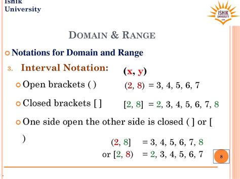What Is The Domain And Range In Interval Notation