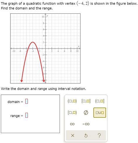 What Is The Domain And Range Of The Function Below