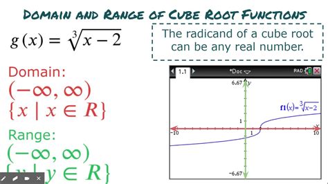 Module functions