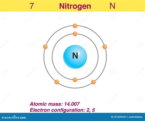Diagram Representation of the Element Phosphorus Stock Illustration
