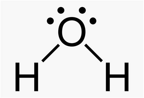 what is the electron dot structure for water