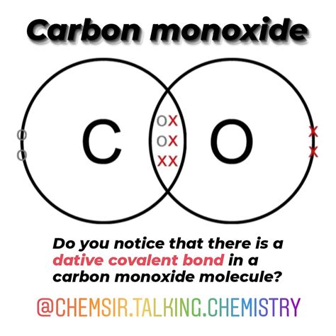 what is the electron dot structure of carbon monoxide