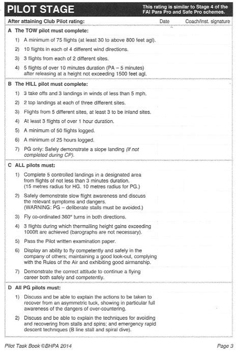 what is the entrance exam for pilot