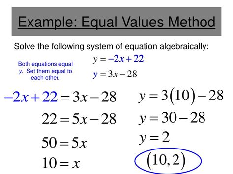 what is the equal values method in math