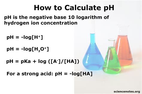 what is the equation for calculating ph