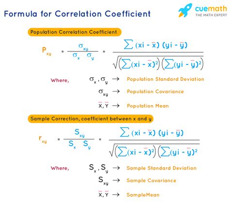 what is the equation for correlation coefficient