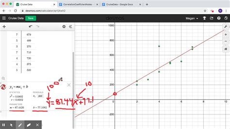 what is the equation for correlation coefficient on desmos