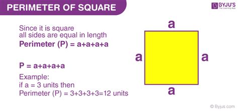 what is the equation for perimeter of square