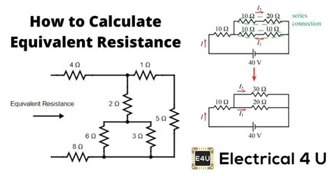 what is the equivalent resistance in the circuit shown in the figure