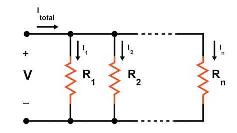 what is the equivalent resistance of a 10 and 33 resistor connected in parallel