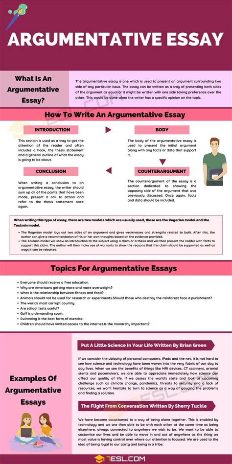 what is the example of argumentative paragraph