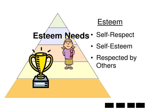 what is the example of esteem needs