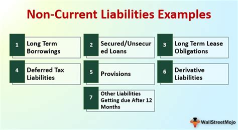 what is the example of non current liabilities