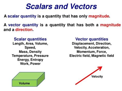 what is the example of scalar quantity