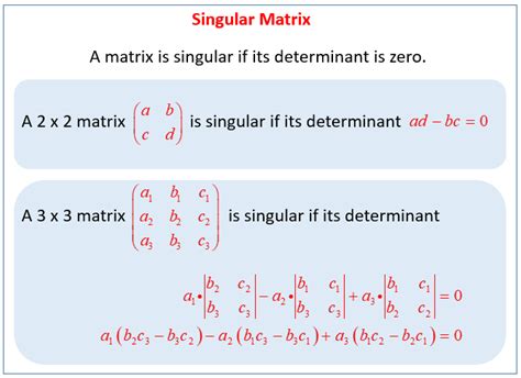 what is the example of singular matrix
