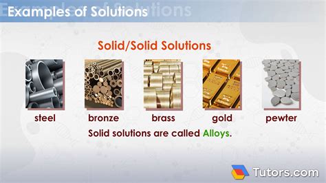 what is the example of solid solution