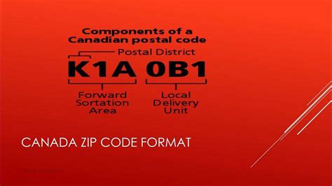 what is the exit code for canada
