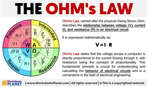 what is the expression for ohm's law