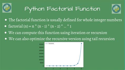 what is the factorial function in python