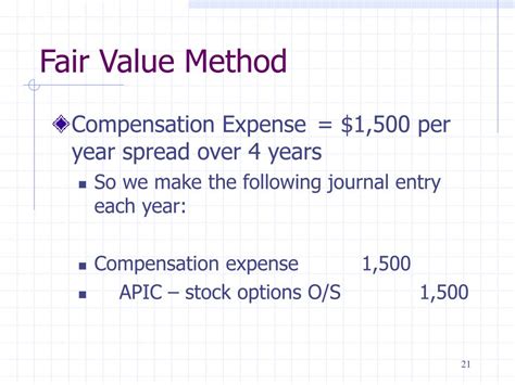 what is the fair value method used for in stock options