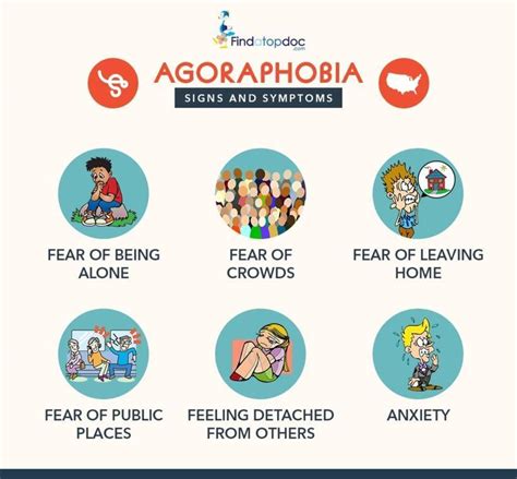 what is the fear of agoraphobia