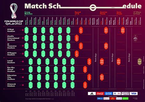what is the fifa international match calendar