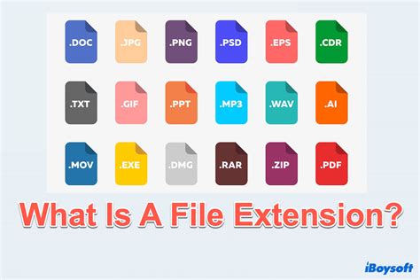 What Is The File Extension Html5