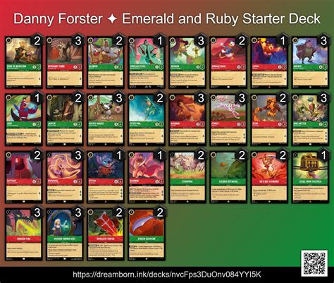 What Is The First Card In A Deck