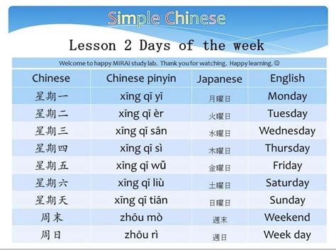 what is the first day of the week in china