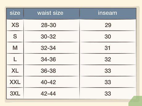 What Is The First Number In Pants Size