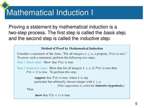 what is the first step in a mathematical induction proof