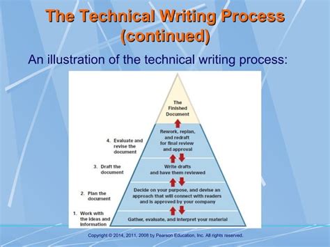 what is the first step in the technical writing process