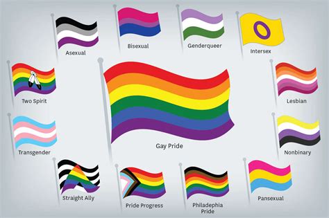 what is the flag for bisexual people