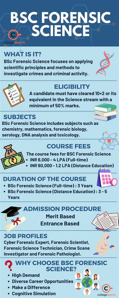 what is the forensic science course