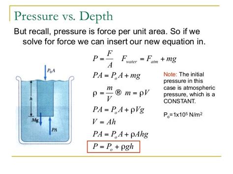 what is the formula for depth in physics