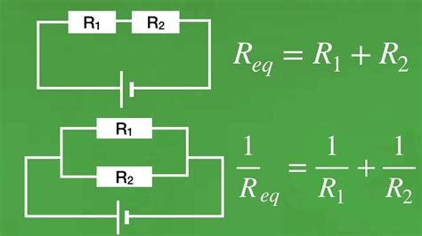 what is the formula for equivalent resistance in a parallel circuit