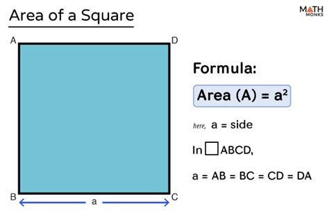 what is the formula of area of square with example