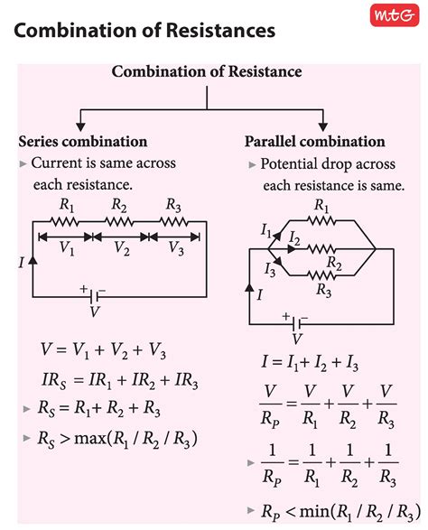 what is the formula of equivalent resistance in parallel combination