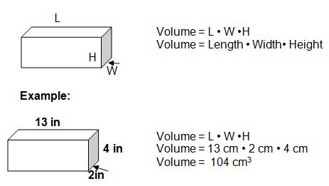 what is the formula of finding the volume of a rectangle