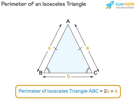 what is the formula to calculate perimeter of isosceles triangle