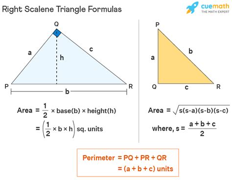 what is the formula to calculate scalene triangle
