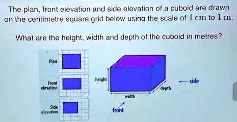 what is the front elevation of a cuboid