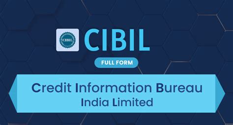 what is the full form of cibil