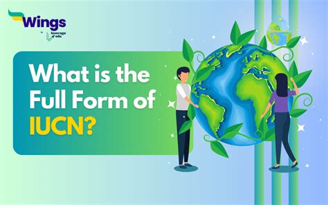 what is the full form of iucn