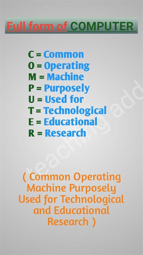 what is the full form of pc in computer language