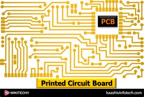 what is the full form of pcb in computer