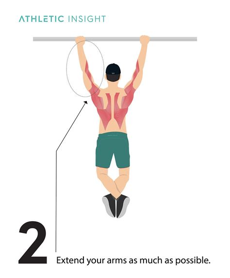 what is the full form of pull
