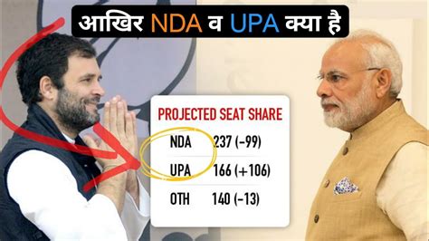 what is the full form of upa and nda