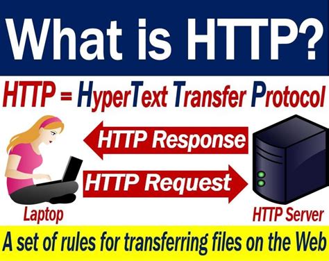 what is the full meaning of https in computer